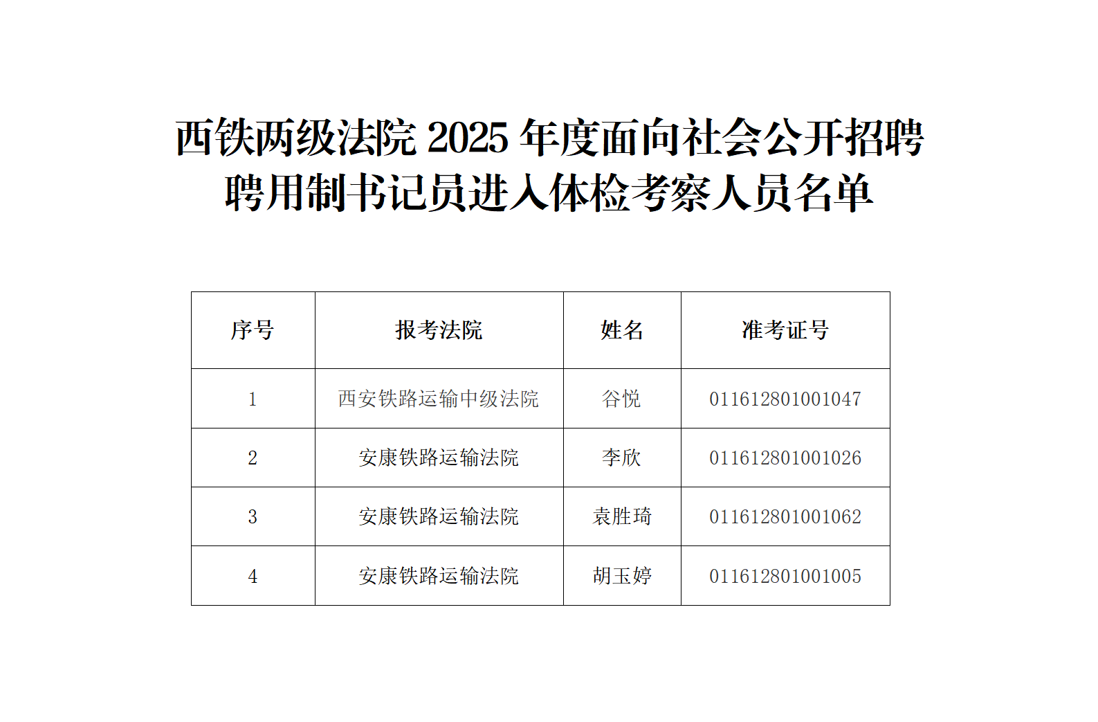 西鐵兩級(jí)法院2025年度面向社會(huì)公開(kāi)招聘聘用制書記員體檢及考察工作安排的公告